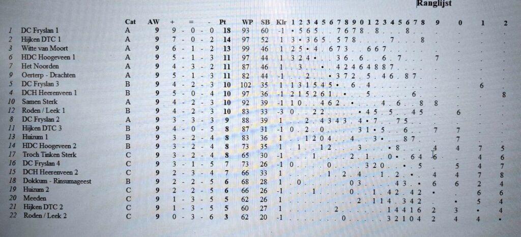 Whatsapp image 2025 08 23 at 17.51.08