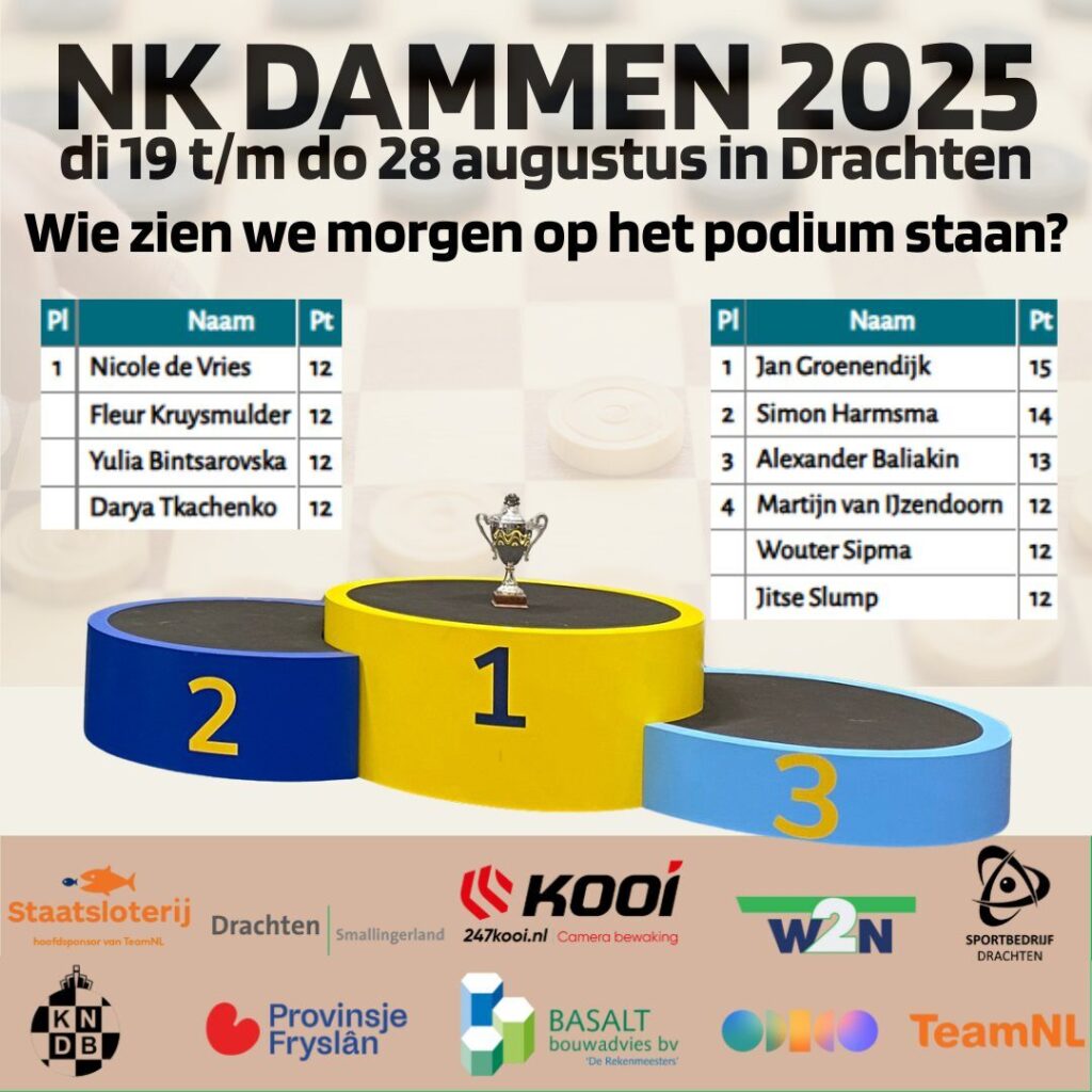 Podium voor laatste ronde